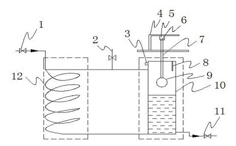 浮選廠礦漿濃度的標準是什么？